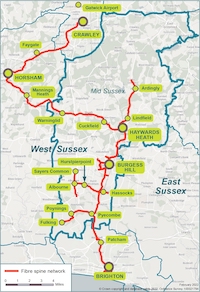 Route of the fibre
